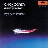 Chick Corea, Return To Forever - Spain